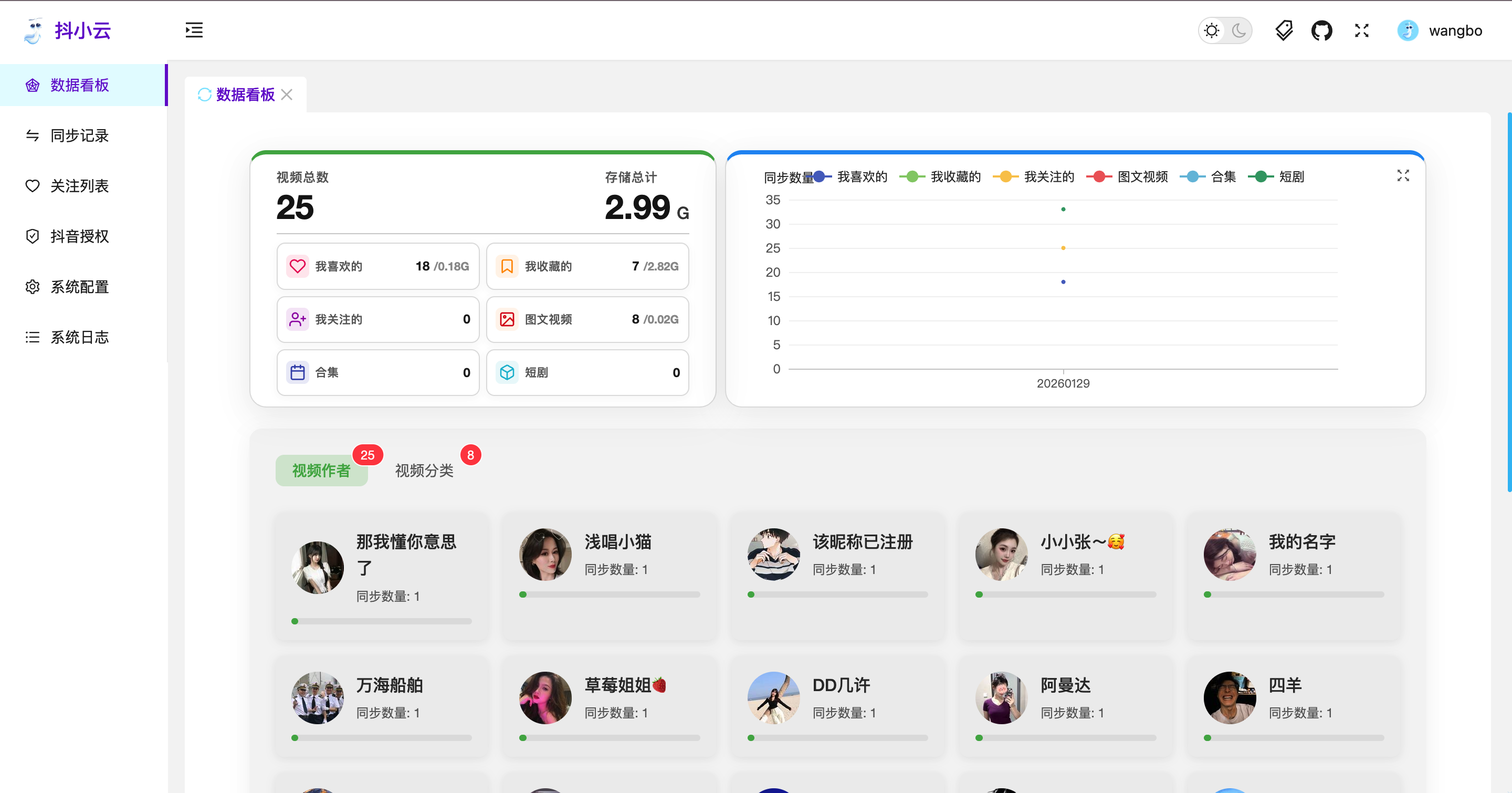 Docker部署抖音收藏夹同步刮削工具-dysync